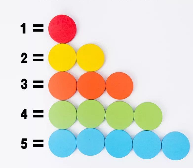 Gobelets d'apprentissage des couleurs Montessori - Meilleurs jouets Montessori