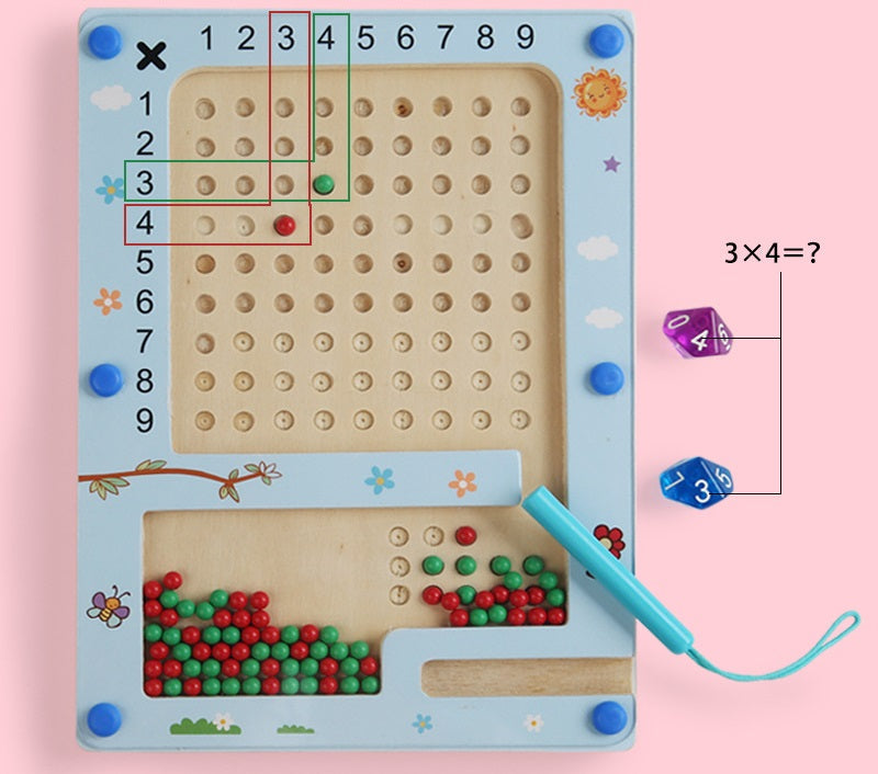 Montessori Multiplication Magnetic Beads Board