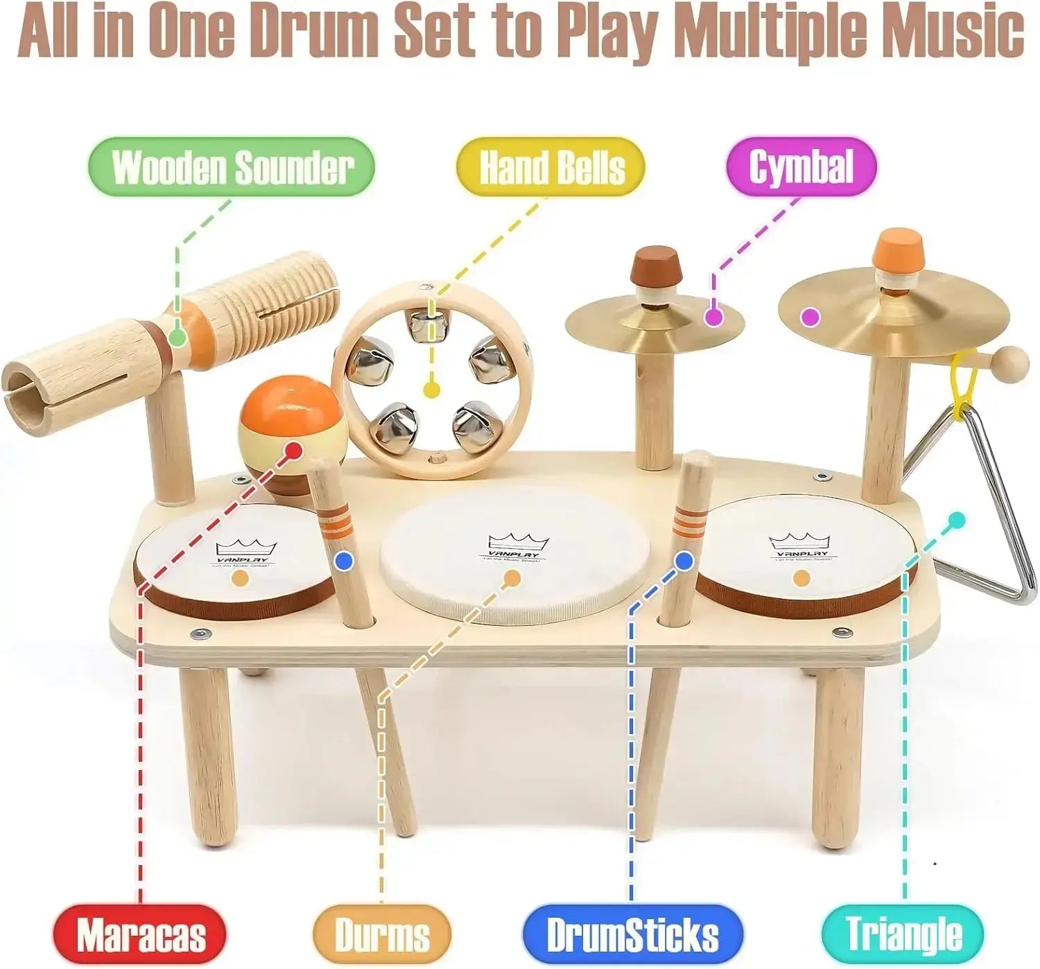 Rhythm Station – Wooden 11-in-1 Musical Table & Drum Set
