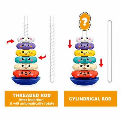 Fidtoy 2in1 Rotating and Stacked Rings for Toddlers, Plastic Animal Stacking Rings Toy, Fine Motor Sensory Learning Toy Ages 12+ Months