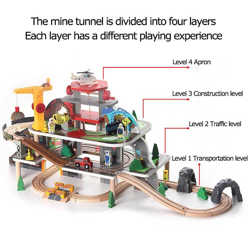 Fidtoy Coffret de jeu train de dinosaures 5 pièces avec train mobile et dinosaures