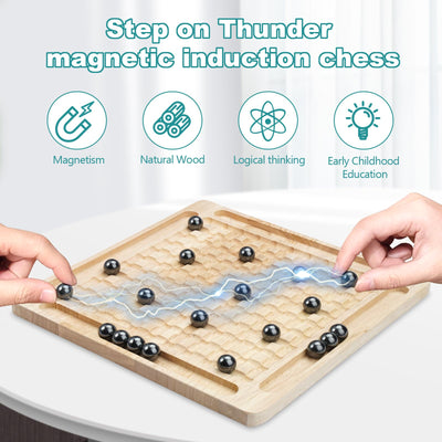 Magnetic Tabletop Game for Kids & Adults – Fun Family Puzzle Toy with Magnetic Rocks & Strategy Play