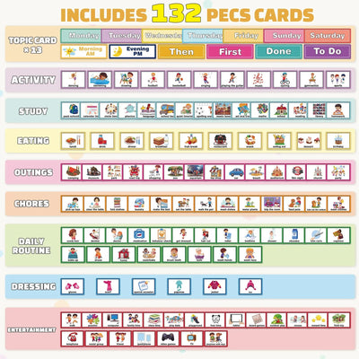 132 Tarjetas visuales PECS Tablero de comportamiento semanal para autismo y TDAH