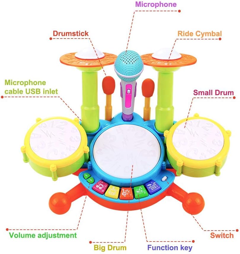 Fidtoy Kids Drum Set with Microphone for Toddlers – Musical Instrument Toy with Lights, Sounds & Interactive Learning