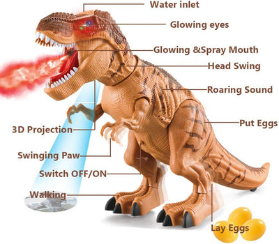 Interactive Walking and Roaring Dinosaur