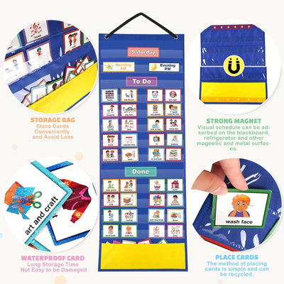 132 Tarjetas visuales PECS Tablero de comportamiento semanal para autismo y TDAH