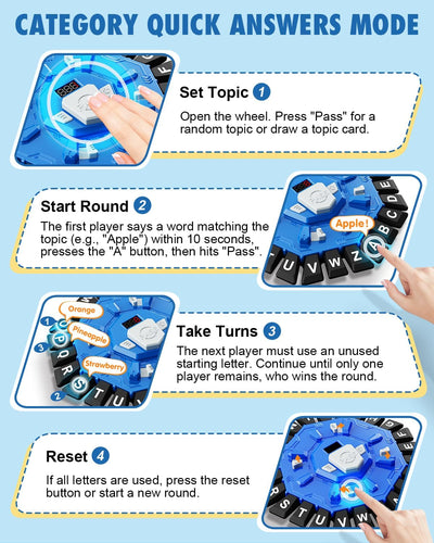 Jeu de société de mots rapide Fidtoy pour enfants et adultes, jeu de lettres de catégorie de 10 secondes avec minuteur LCD, jeu de fête de vocabulaire familial pour 2 à 8 joueurs