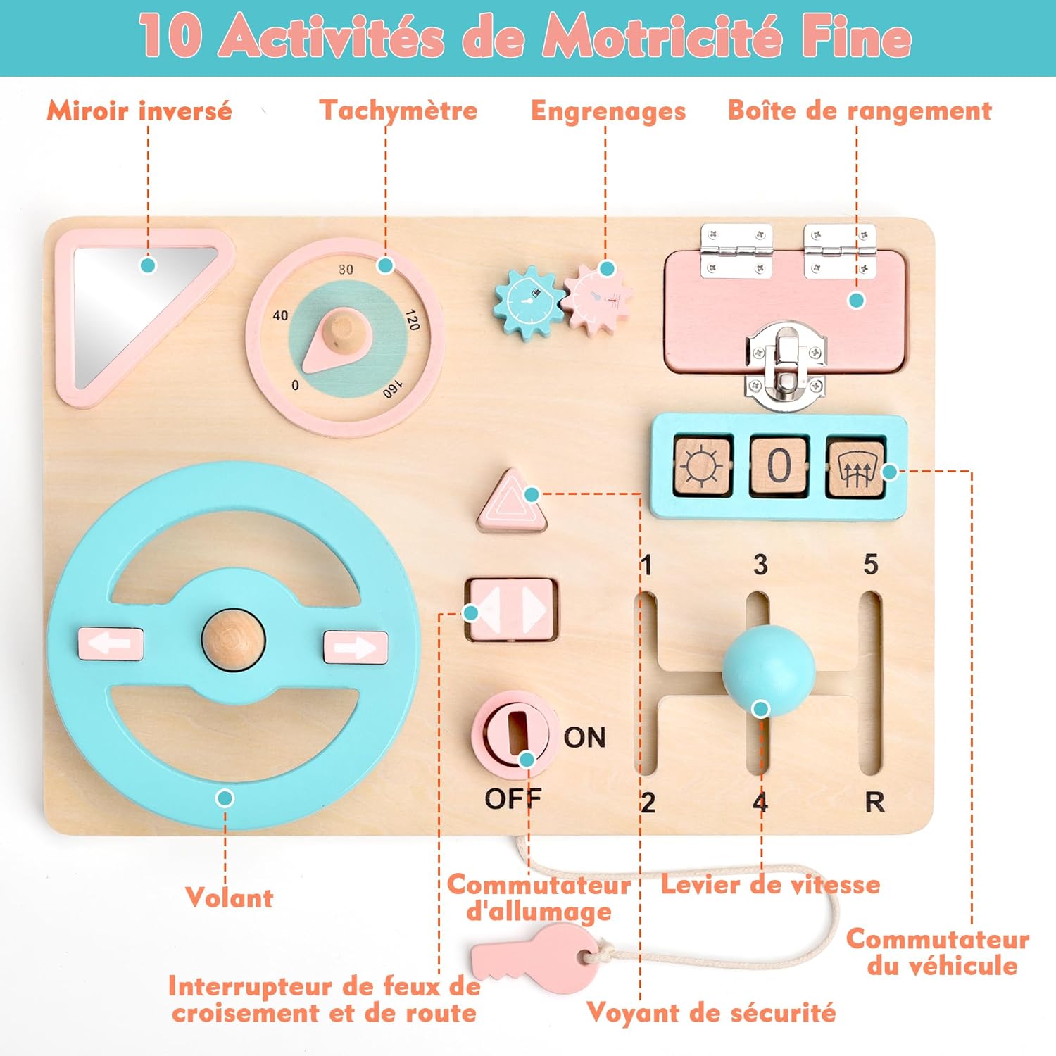 Tableau Montessori d'Activités pour Bébés 1 2 3 Ans, Jeux Montessori 1 An, Jouet en Bois pour Enfants, Tableau d'Activités Éducatif pour la Motricité Fine, Cadeau pour Garçons et Filles