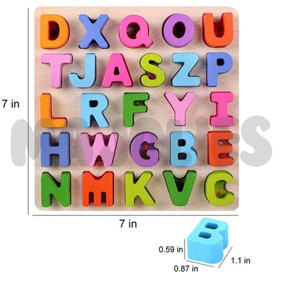 Planche d'enfilage des lettres