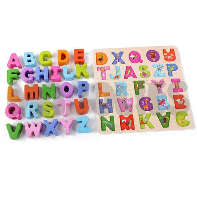 Planche d'enfilage des lettres