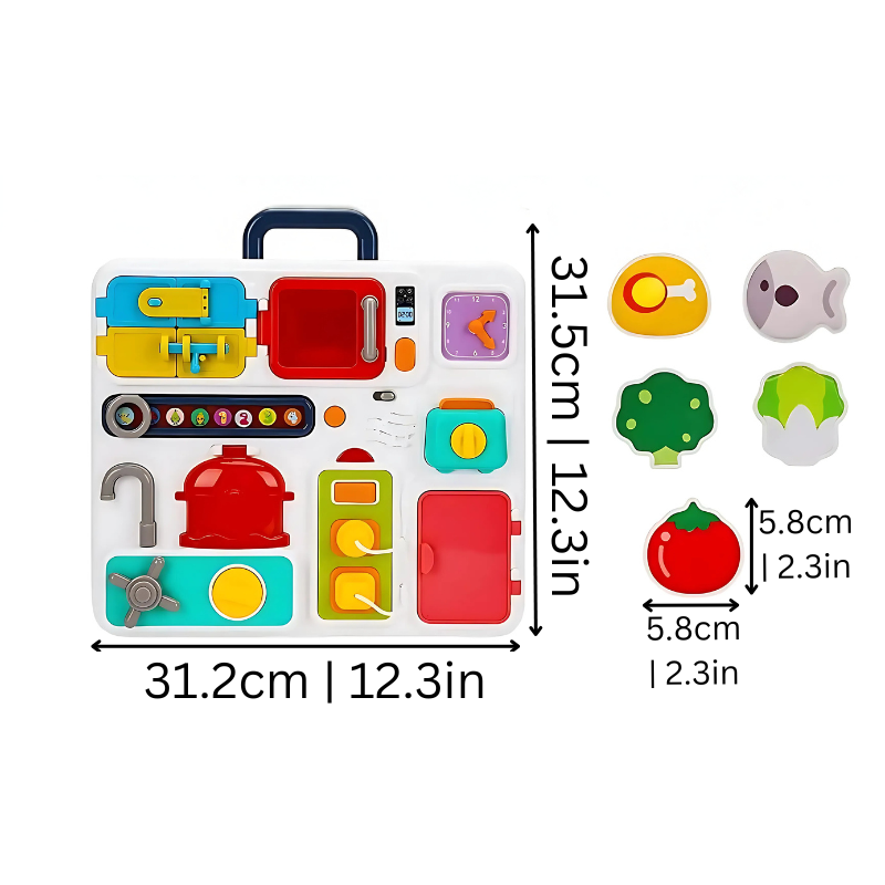 Tableau de compétences