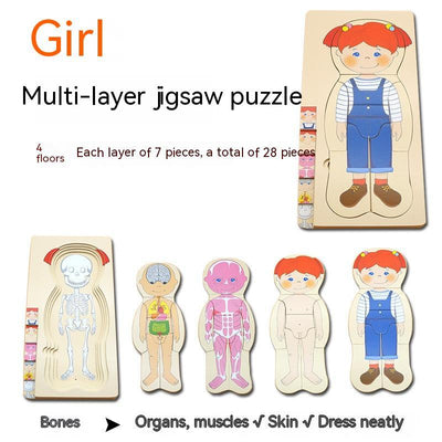 Puzzle éducatif sur le corps humain pour garçons - Amusant et instructif